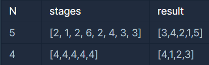 output Image with caption