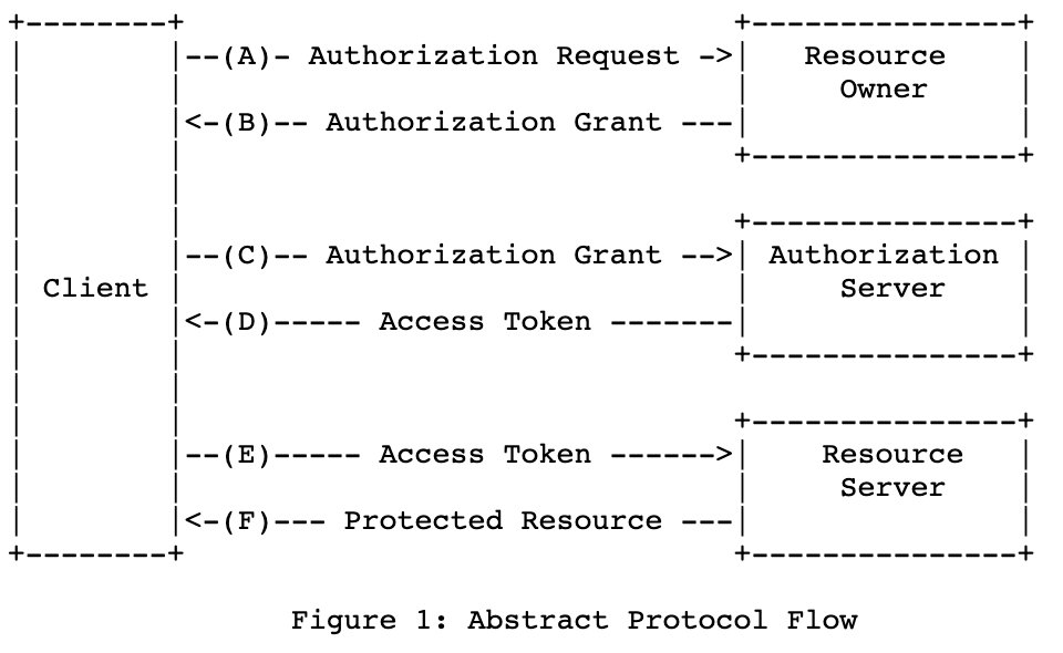 동작방식 Image with caption